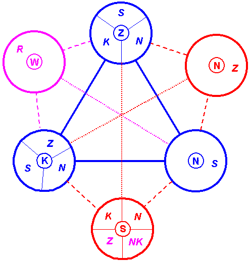 kszn.gif (8777 bytes)