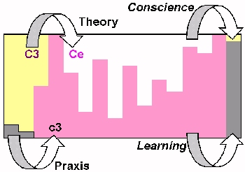 LEARN.jpg (37565 bytes)